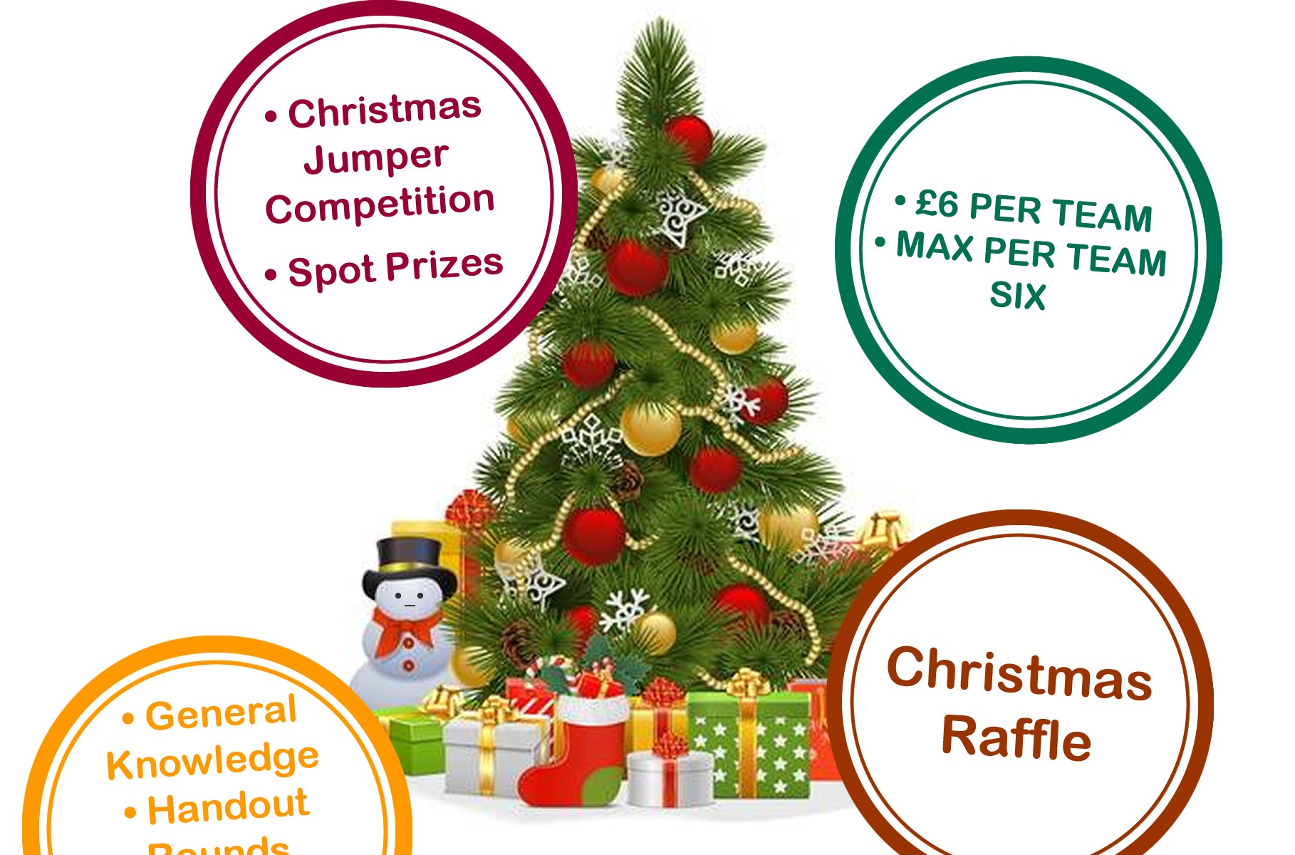 Quiz 20 Dec - Christmas 2025